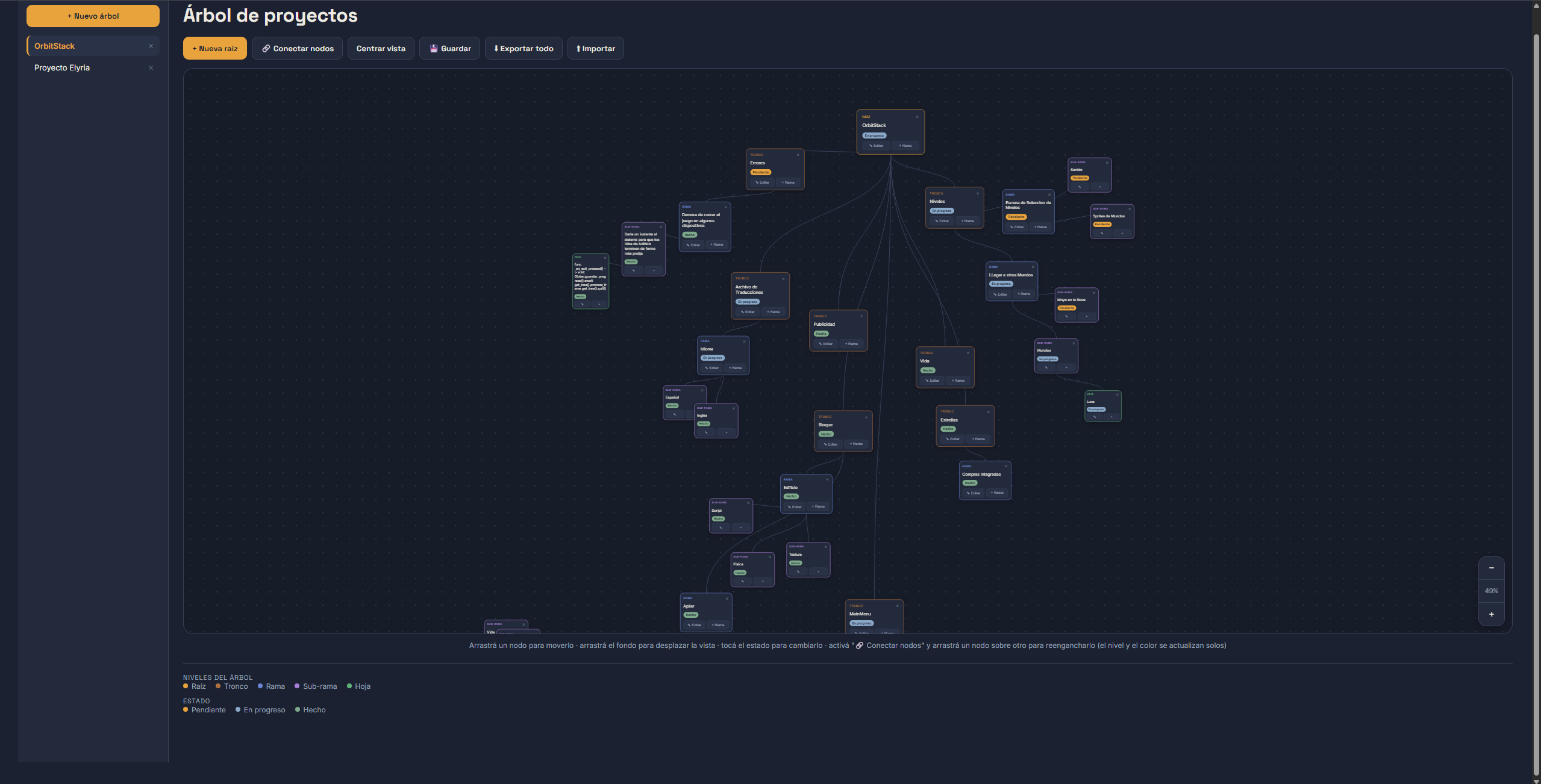 App de árbol de nodos para organizar proyectos